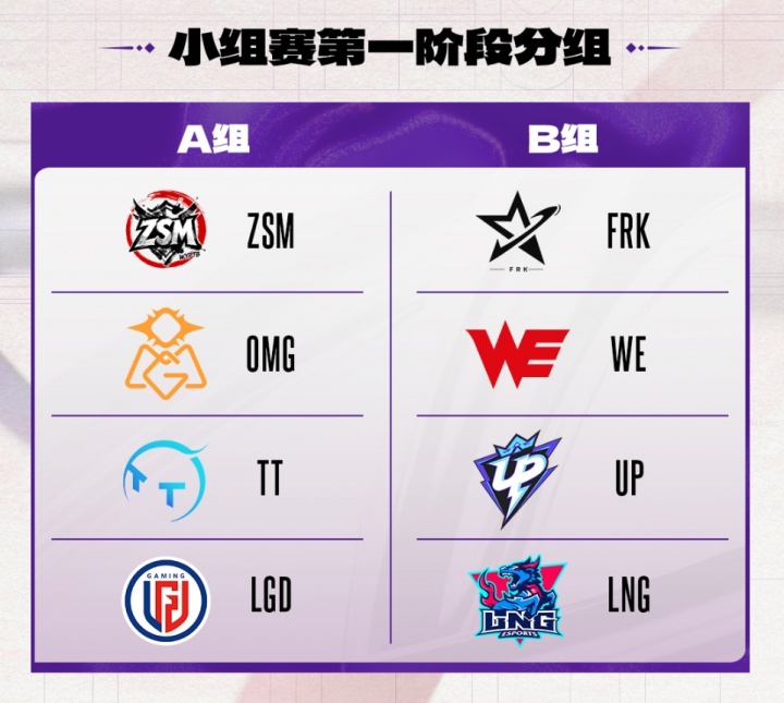 2025德玛西亚杯赛程公布:12月15号开打!第一阶段8队分两组!